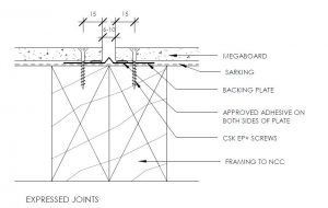 Express joints