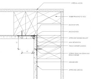 Internal Corner Express Details