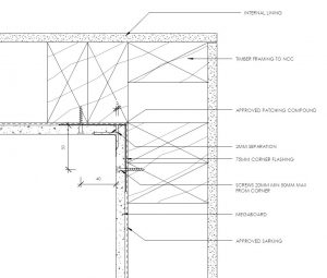 Internal Corner Flush